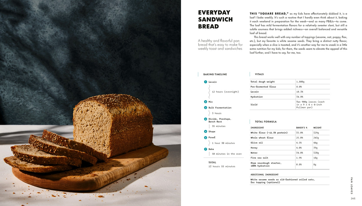 the perfect loaf book