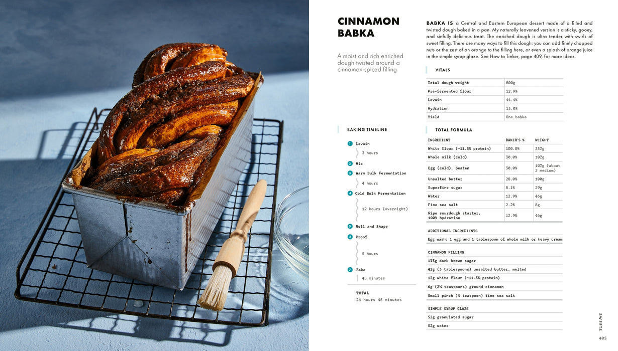 the perfect loaf book
