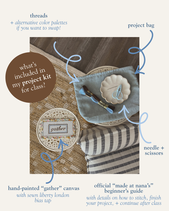 Needlepoint 101 Workshop with Made at Nana's
