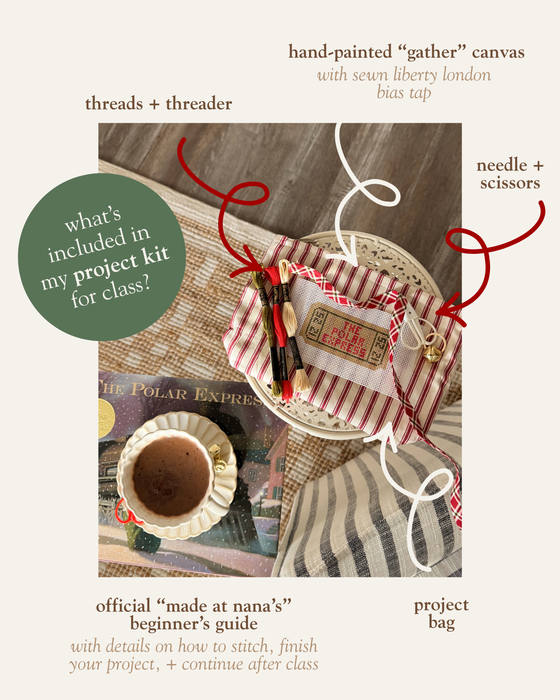 holiday needlepoint 101 with made at nana's